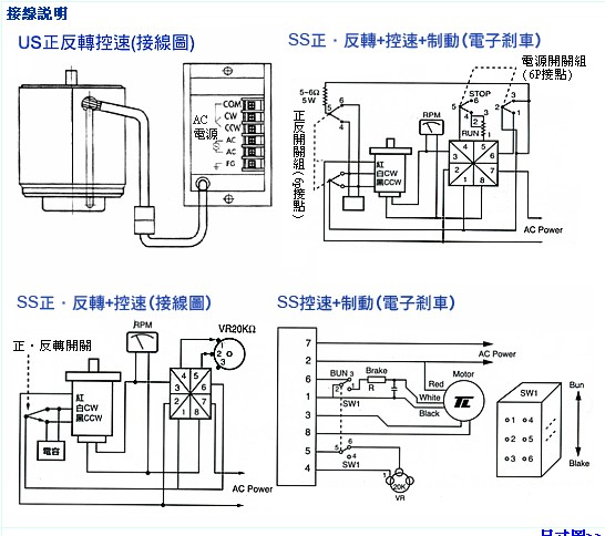 电子调速器